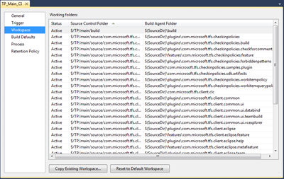 The workspace mapping template for the main branch