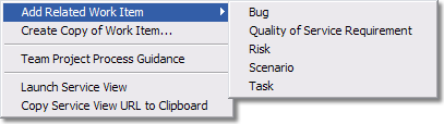 Work Item Editor context menu.