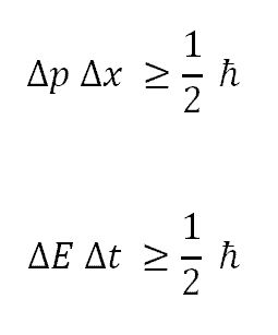 Uncertainty principle for position and monentum along with the Uncertainty principle for energy and time.