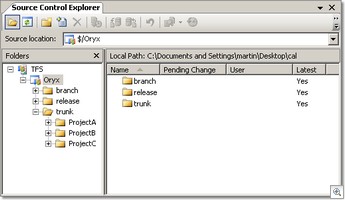 An example project folder structure - click to enlarge image