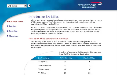 BA Miles