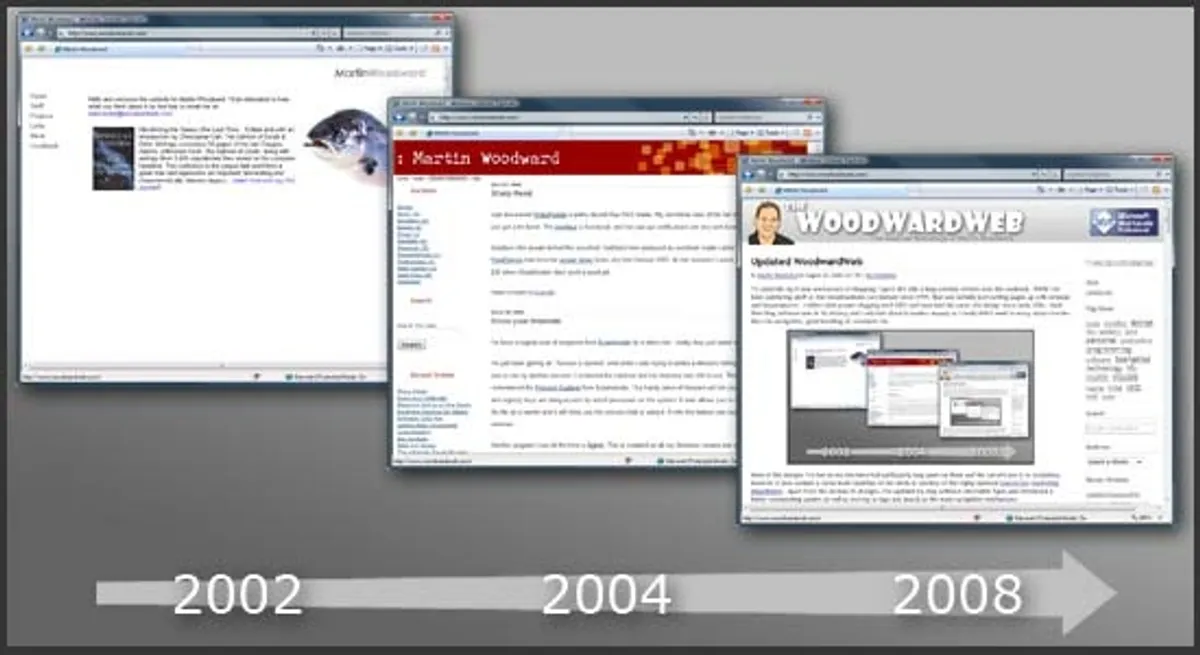 Updated WoodwardWeb