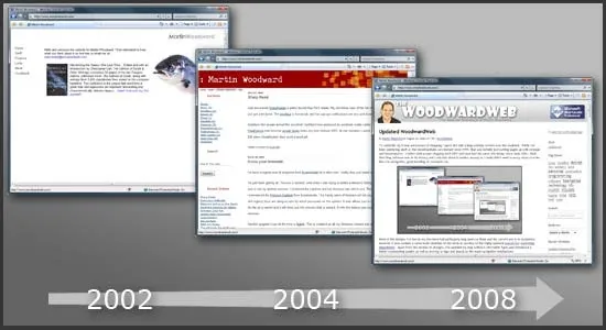 Updated WoodwardWeb