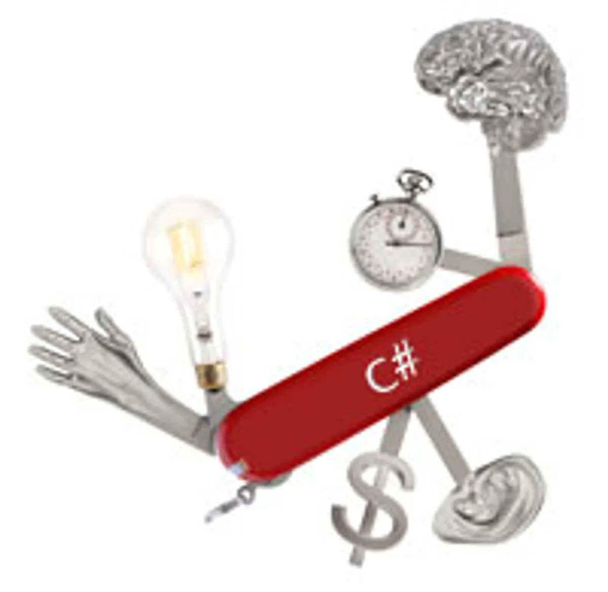 What's Your Pocket Knife Language?